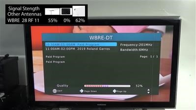 Information About Indoor Digital Tv Antenna Placement Online